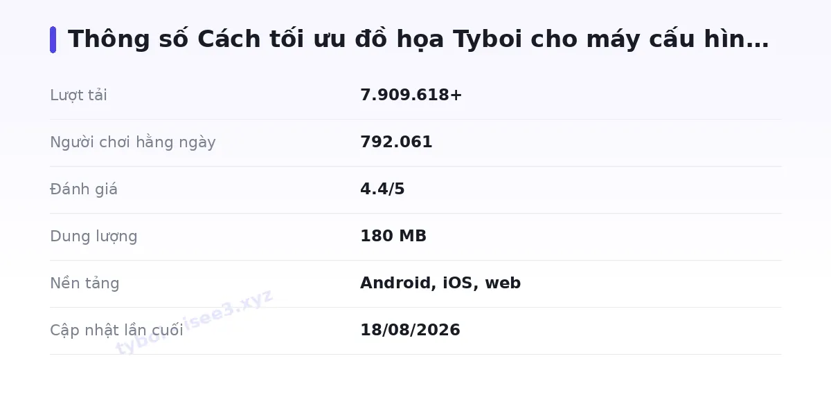 Bảng thông số tyboi