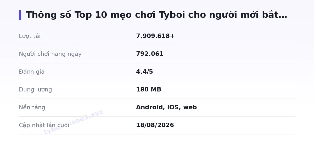 Bảng thông số tyboi